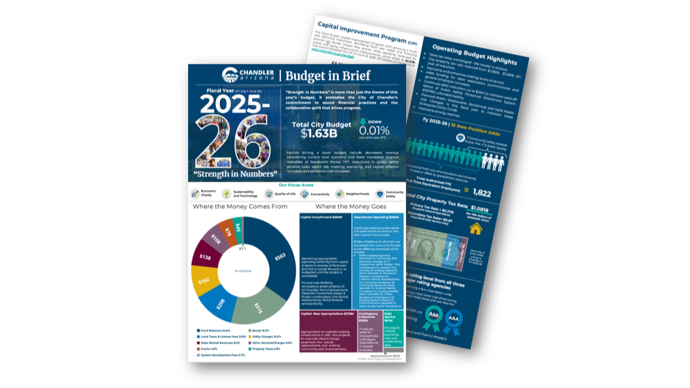 FY 25-26 Budget in Brief Budget in Brief FY 25-26