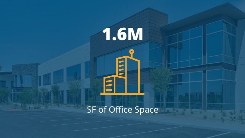 1.6M SF of Office Space