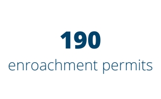 190 encroachment permits