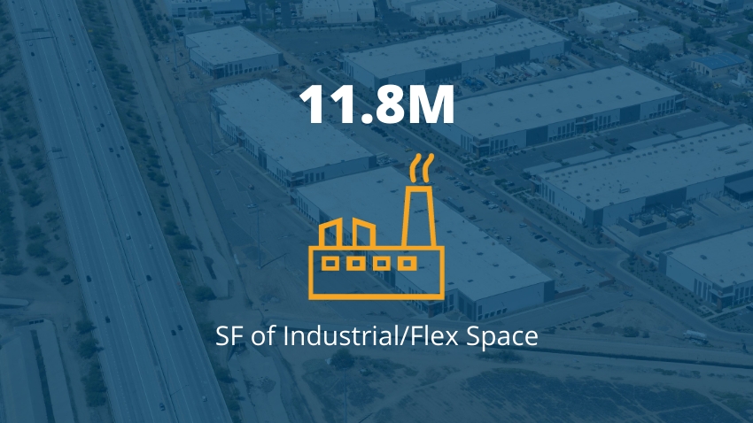 11.8M SF of Industrial Space
