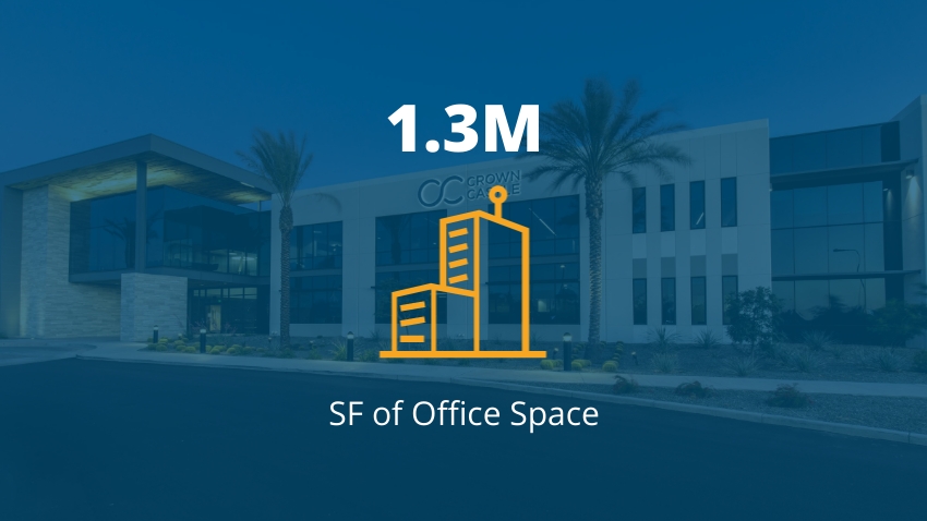 1.3M SF of Office Space