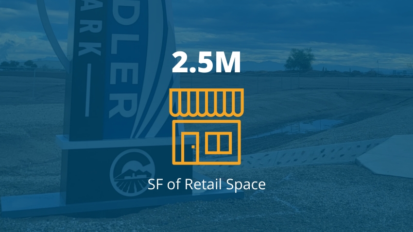 2.5M SF of Retail Space