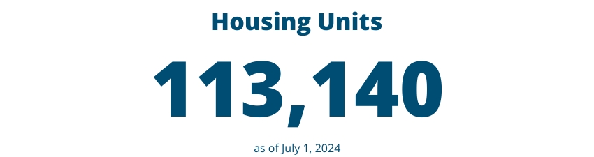 Graphic with Housing Units = 113,140 as of July 1, 2024