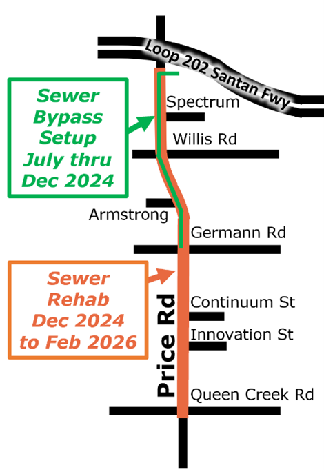 Price Road Sewer Rehab Project Area