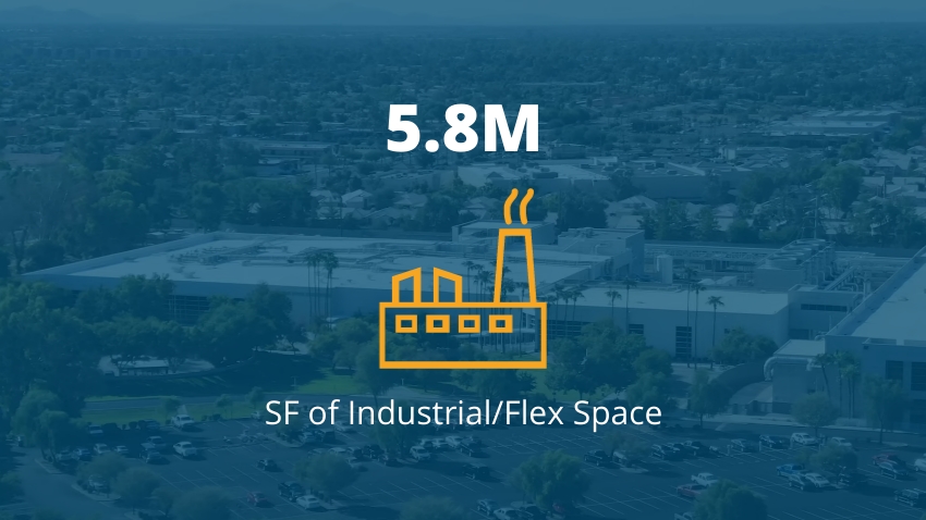 5.8M SF of Industrial/Flex Space 