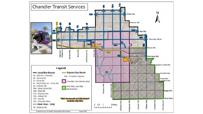 Transit Services Map