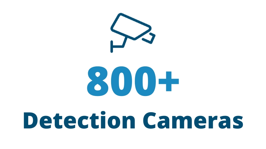 800+ detection cameras