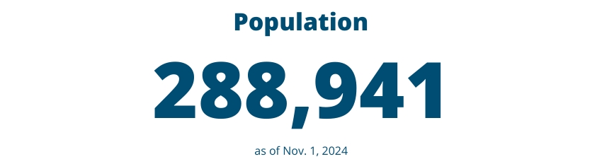 Population: 288,941 as of Nov. 1, 2024