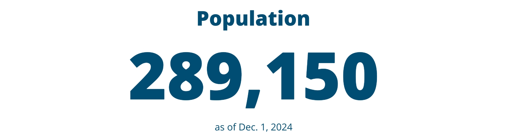 Population: 289,150 as of Dec. 1, 2024