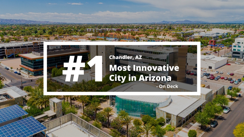 #1 Most Innovative City in Arizona