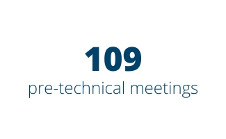 109 pre-technical meetings