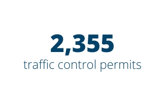 2,355 traffic control permits