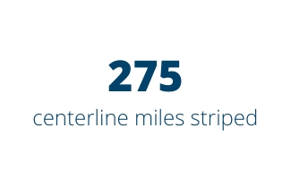 275 centerline miles striped