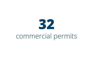 32 commercial permits