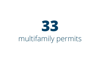 33 multifamily permits