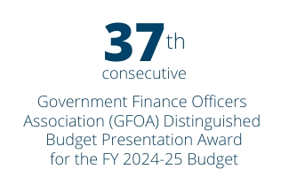 Received the 37th consecutive Government Finance Officers Association (GFOA) Distinguished Budget Presentation Award for the FY 2024-25 Budget