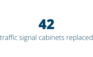 42 traffic signal cabinets replaced