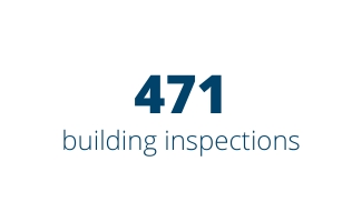 471 building inspections