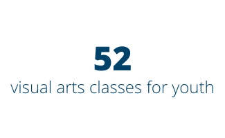 52 visual arts classes for youth