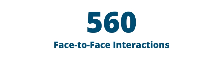 560 Face-to-face interactions