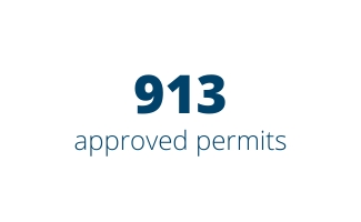 913 approved permits