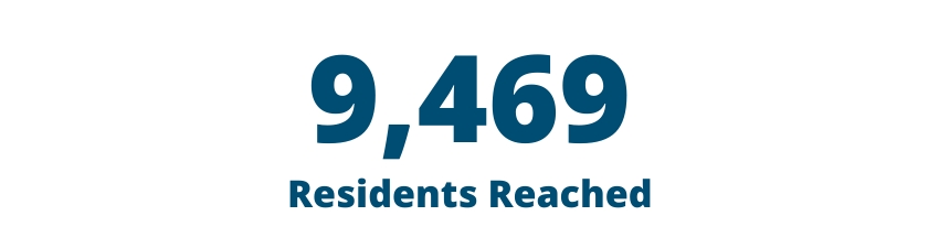 9,469 residents reached