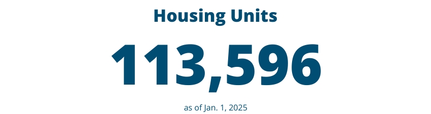 Housing Units: 113,596 as of Jan. 1, 2025