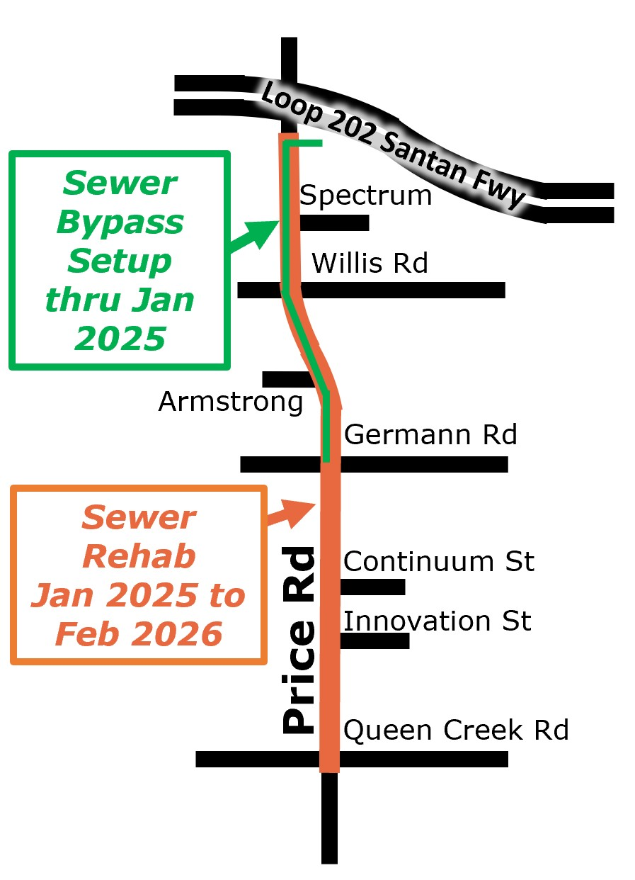 Price Road Sewer Rehab Project Area