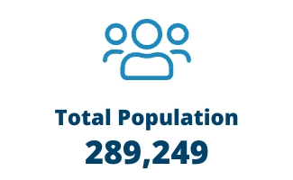 Total Population 289,249