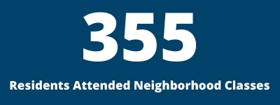 355 Residents Attended Neighborhood Classes