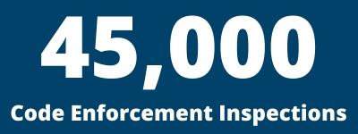 45,000 Code Enforcement Inspections