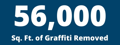 56,000 Square Feet of Graffiti Removed