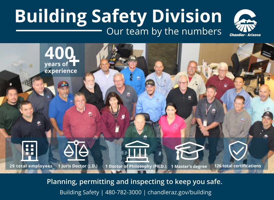 Building Safety by the Numbers