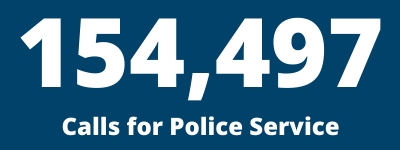 154,497 Calls for Police Service