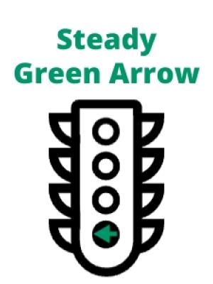 steady green arrow