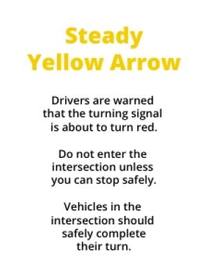 steady yellow arrow description