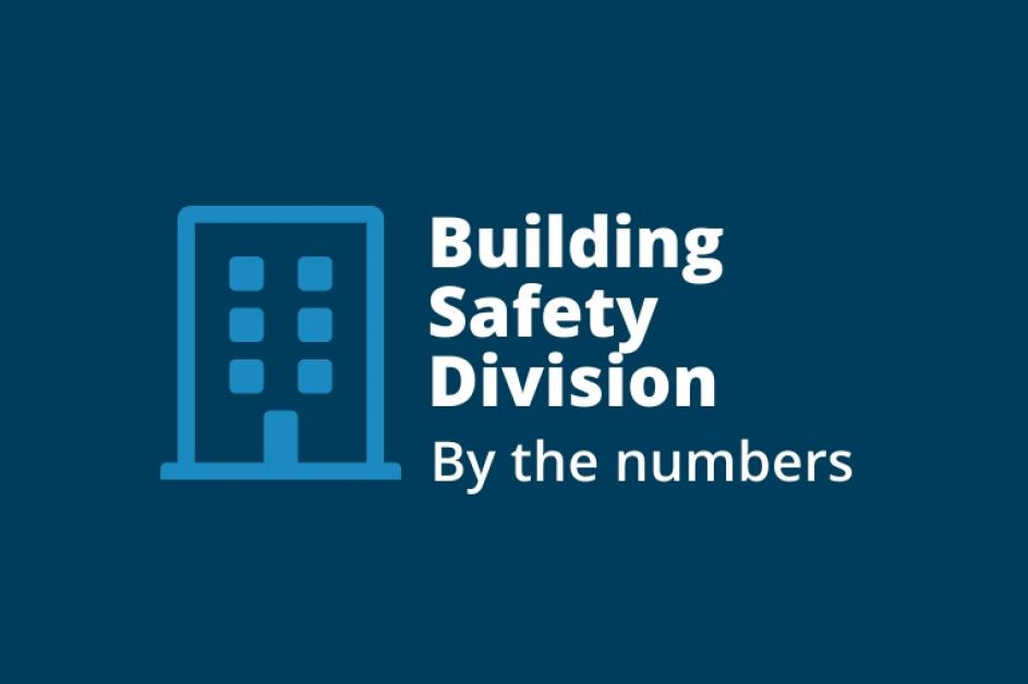 Building Safety Staff ... by the Numbers