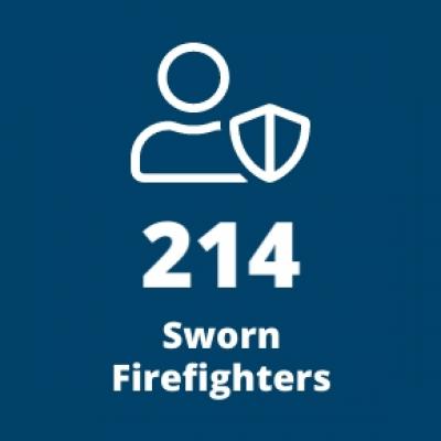 214 Sworn Firefighters