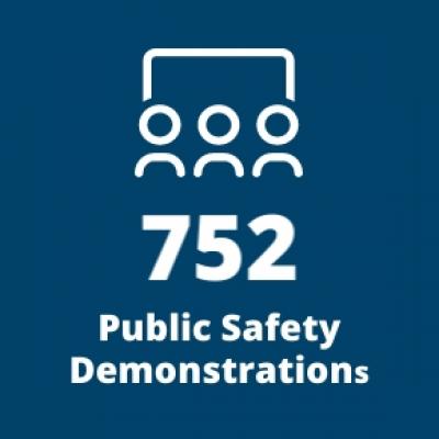 752 Public Safety Demonstrations