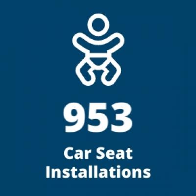 953 Car Seats Installed