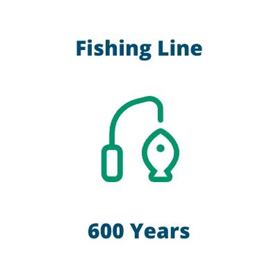 Fishing Line: 600 Years