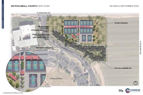 Tumbleweed Park Pickleball Courts